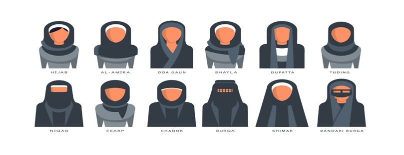 イスラム世界における女性の服装